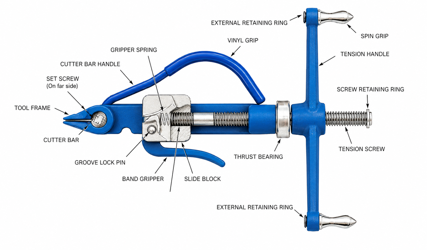 banding tool diagram